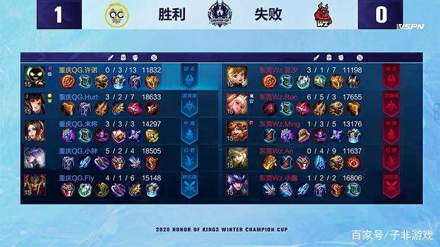 中国的金牌 中国的金牌