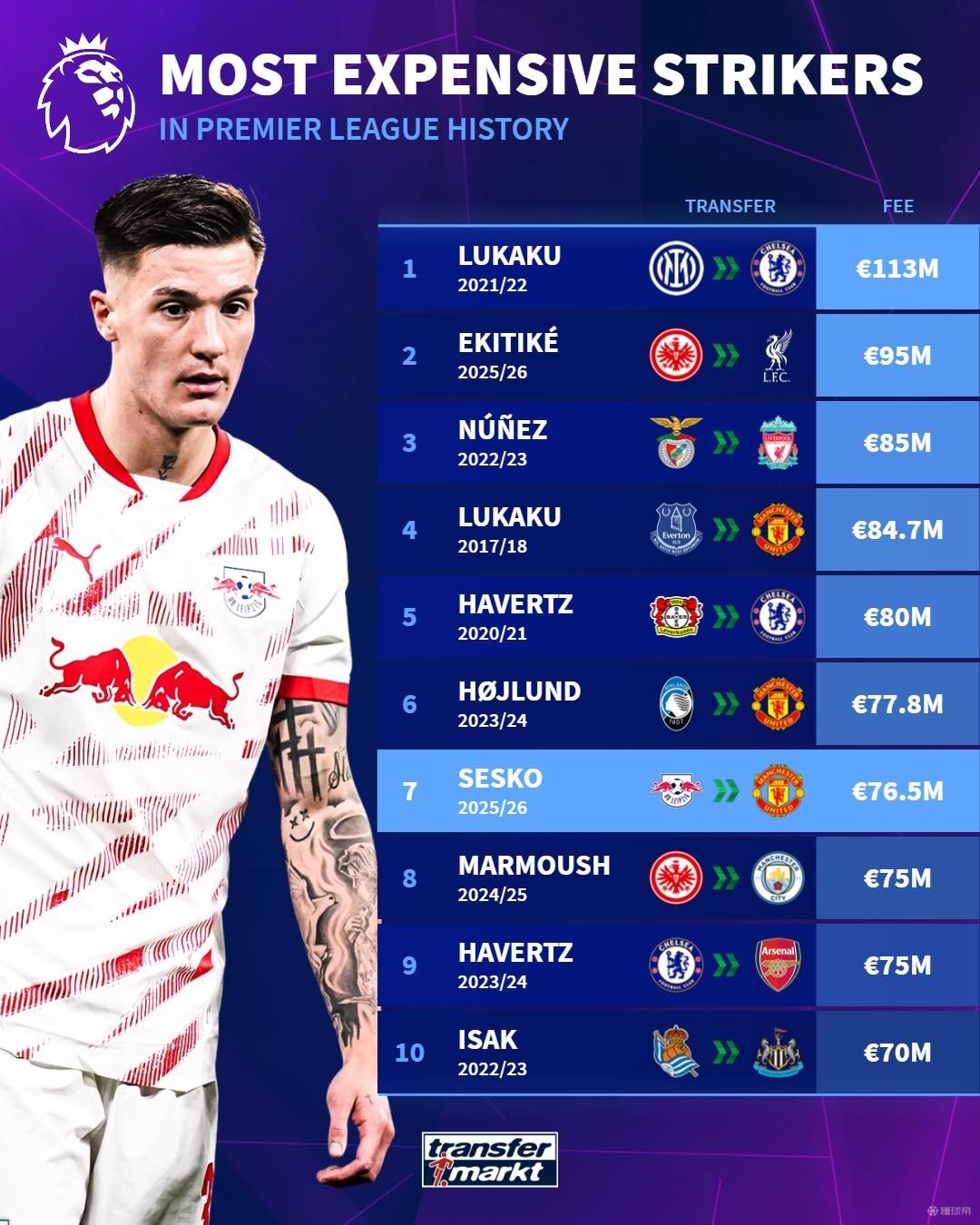 真正核心 真正核心